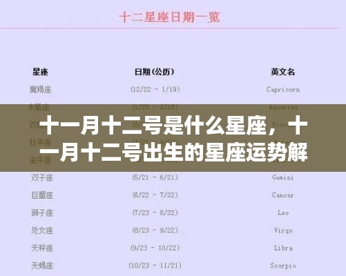 十一月十二号星座运势解析,揭秘你的星座性格与未来走向
