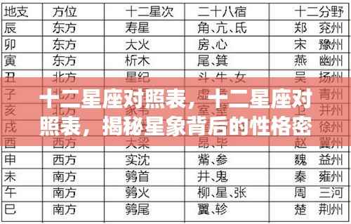十二星座对照表,十二星座对照表,揭秘星象背后的性格密码