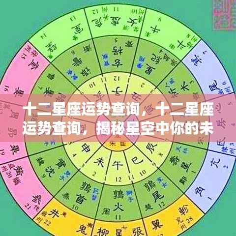 揭秘十二星座未来运势，星空指引下的命运走向查询