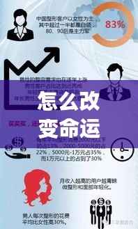 星座指引下的个人成长之路,改变命运的探索与实践