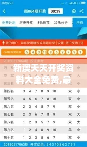 新澳天天开奖资料大全免费,最新热门解答落实_uShop2.458