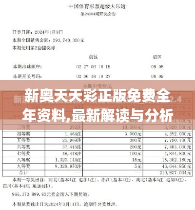 新奥天天彩正版免费全年资料,最新解读与分析_苹果款2.886