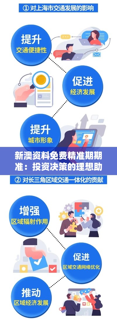 新澳资料免费精准期期准:投资决策的理想助手