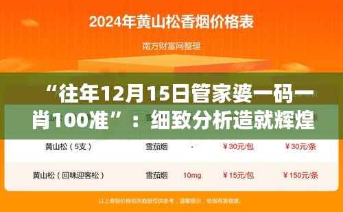 “往年12月15日管家婆一码一肖100准”:细致分析造就辉煌战绩,投资界的典范
