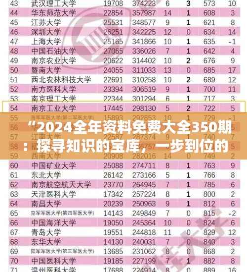 “2024全年资料免费大全350期:探寻知识的宝库,一步到位的学习助手”