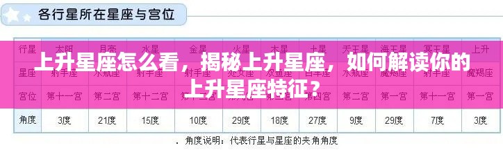 揭秘上升星座,解读你的上升星座特征及其影响力分析