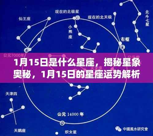 揭秘星象奥秘,1月15日星座运势解析及星座属性揭秘