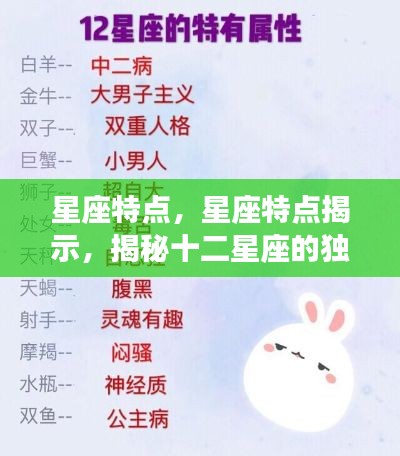 揭秘十二星座的独特魅力与性格特征全解析