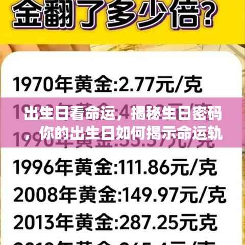 揭秘生日密码,你的出生日如何预示命运轨迹?