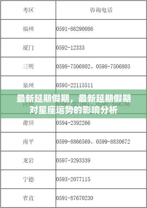 最新延期假期及其对星座运势的深度影响分析