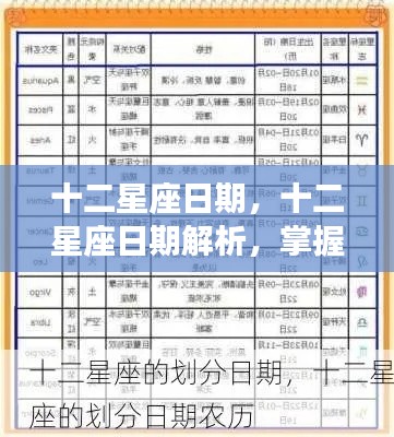 掌握十二星座日期解析,洞悉星座时刻的秘密