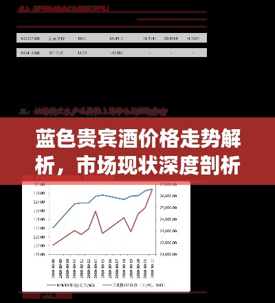 蓝色贵宾酒价格走势解析,市场现状深度剖析与未来趋势预测