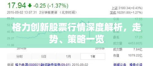 格力创新股票行情深度解析,走势、策略一览