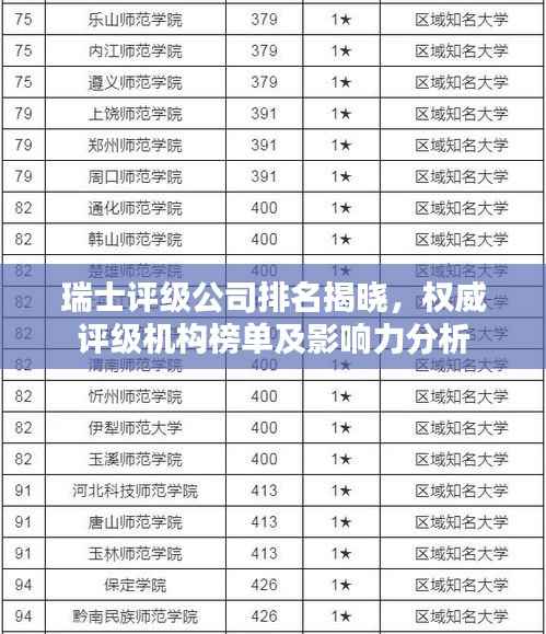 瑞士评级公司排名揭晓,权威评级机构榜单及影响力分析