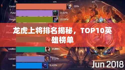 龙虎上将排名揭秘,TOP10英雄榜单
