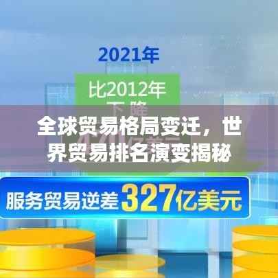 全球贸易格局变迁,世界贸易排名演变揭秘