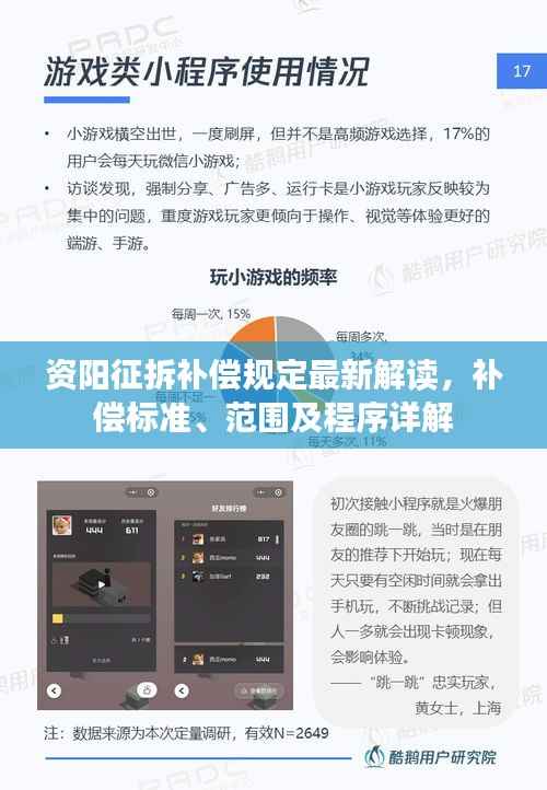 资阳征拆补偿规定最新解读,补偿标准、范围及程序详解