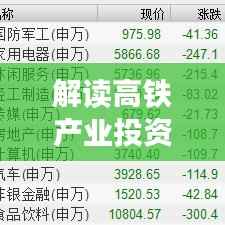 解读高铁产业投资热点,高铁板块股票一览表!
