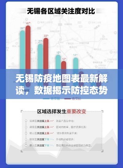 无锡防疫地图表最新解读,数据揭示防控态势
