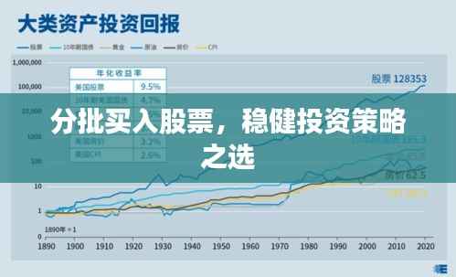 分批买入股票,稳健投资策略之选