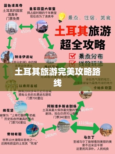 土耳其旅游完美攻略路线