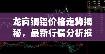 龙岗铜铝价格走势揭秘,最新行情分析报告!