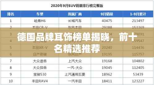 德国品牌耳饰榜单揭晓,前十名精选推荐