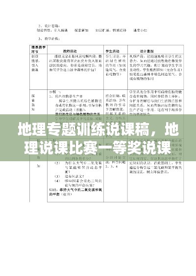 地理专题训练说课稿,地理说课比赛一等奖说课稿