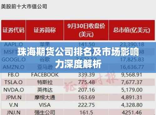 珠海期货公司排名及市场影响力深度解析