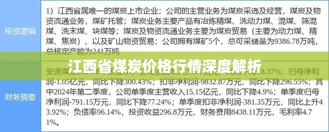 江西省煤炭价格行情深度解析